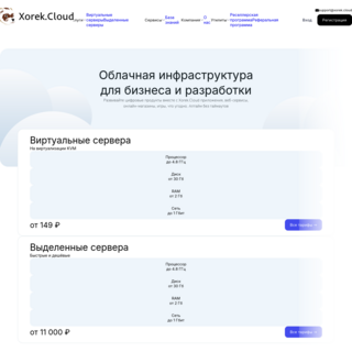 Web Page Preview